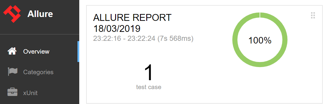 Allure Report