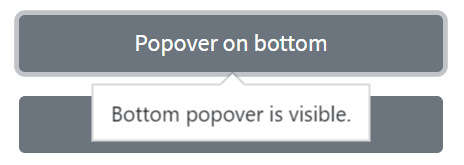 Four directions popover bottom example