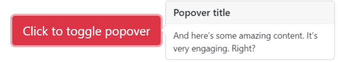 Popover example